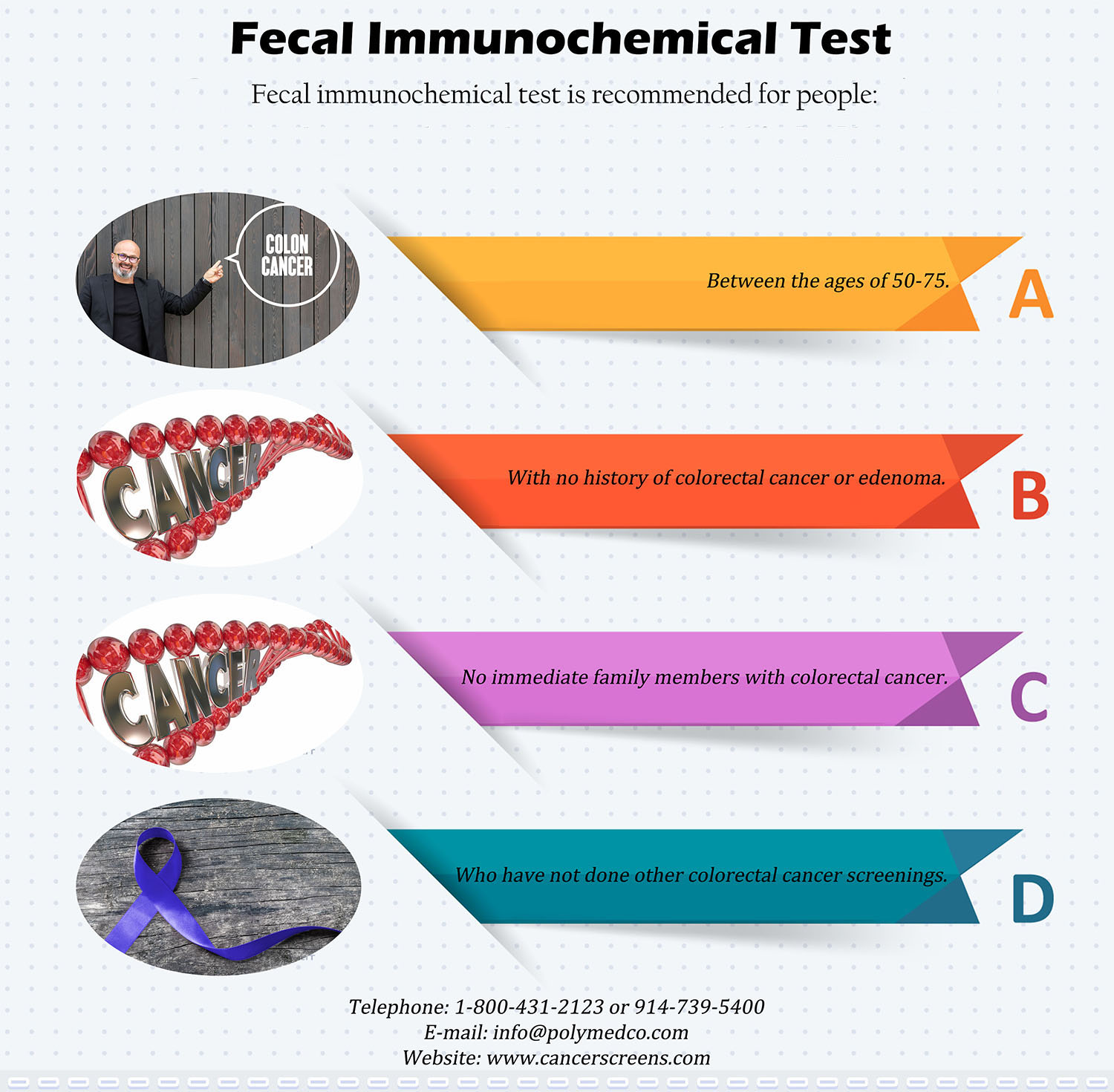 Fecal Immunochemical Test (FIT) 